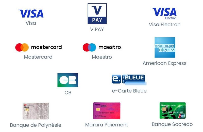 Casino avec carte visa à Canada